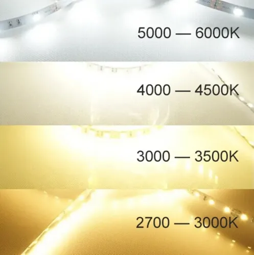 Світлодіодна LED стрічка PROLUM™ 24V; 2835\120; IP20; Series "SG", Білий (5500-6000К)