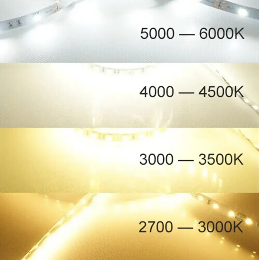 Світлодіодна LED стрічка PROLUM™ 24V; 2835\120; IP20; Series "SG", Білий (5500-6000К)
