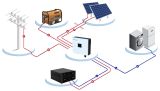 Комплект off-grid інвертор M6000H-48-BP 6 кВт 230В + акумуляторна батарея STR5L-A1 5 кВт Sacolar