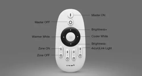 2.4G пульт д/у Mi-light FUT007 диммер CCT Miboxer Mi-light. 4-зонний