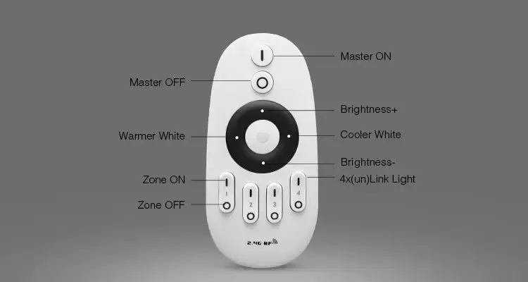 2.4G пульт д/у Mi-light FUT007 диммер CCT Miboxer Mi-light. 4-зонний
