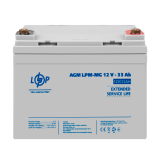 Акумулятор мультигелевий LPM-MG 12V - 33 Ah + праворуч