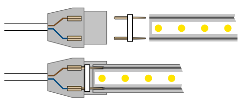 Кабель живлення PROLUM™ для LED стрічки 220V - 5ММ