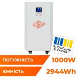 Система резервного живлення LP Autonomic Basic FW 1000W (АКБ 3000Wh) Білий мат