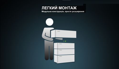 Комплект off-grid інвертор SPF5000 ES + 2 х акумуляторних батарей ARK 2.5L-C1 2,56 кВт*г (5,12 кВт*г)
