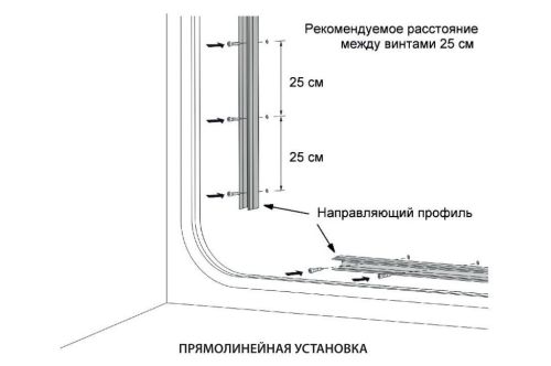 Світлодіодний неон PROLUM™ 8x16, IP68, 220V, Series "GL", Червоний, PRO