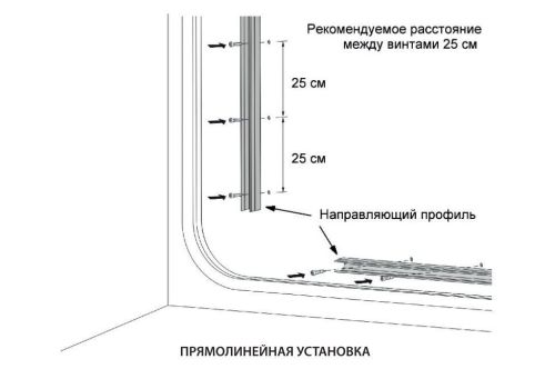 Світлодіодний неон PROLUM™ 10x20, IP68, 220V, Series "RL", RGB, PRO