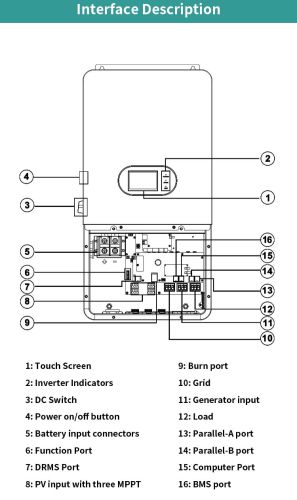 Sunteny S10000H-48 Гібридний інвертор 10 кВт 230В Sacolar