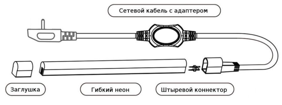 Світлодіодний LED гнучкий неон PROLUM 2835\120 IP68 12V, Білий