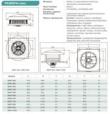 BACF 710Т 380В Вентилятор Даховий