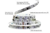 LED лента 24В 5050-60 15Вт RGB SMART IP20