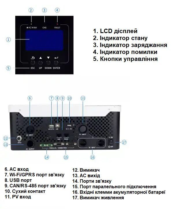 SPF3500 ES Автономний інвертор off-grid 3,5 кВт 230В Growatt