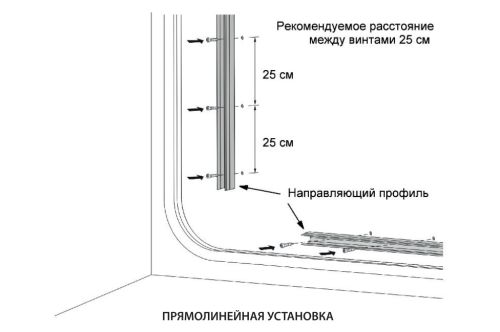Світлодіодний LED гнучкий неон PROLUM 2835\120 IP68 12V, Білий