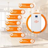 Система резервного живлення LP Autonomic Basic FW 1000W (АКБ 3000Wh) Білий мат