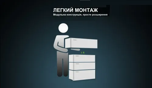 ARK-2.5L-A1 Аккумуляторная батарея 2.56 кВт 51.2В Growatt