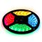 Лед стрічка BIOM 12В 5050-60 14,4Вт ST RGB IP65 15304