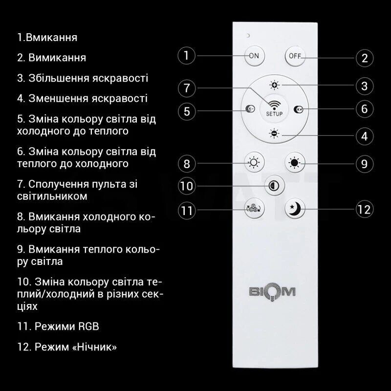 Світлодіодний світильник SMART SML-S31-120-A-RGB 3000-6000K 120Вт с д/у