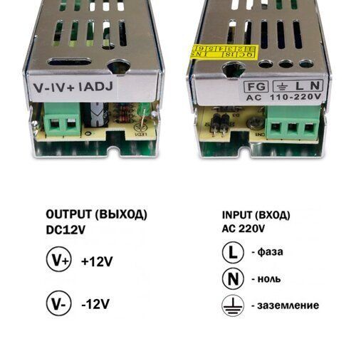 Блок живлення OEM 12В 15Вт 1,25А IP20 TR-15-12 мет. перф.