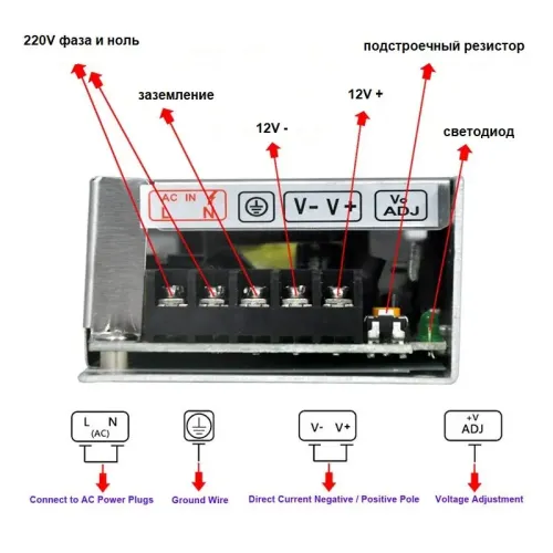 Блок живлення LT 12В 25Вт 2А IP20 LT-25-12 мет. перф.