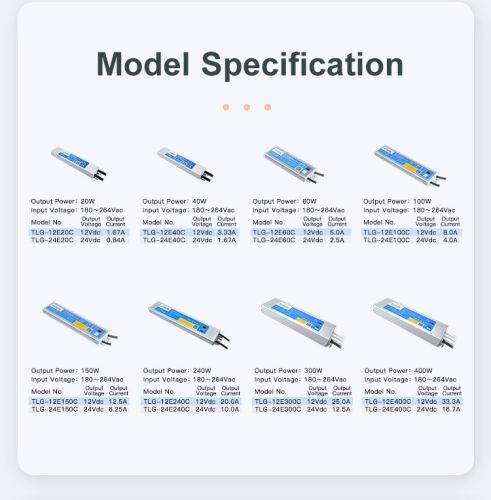 Блок питания 24В 20Вт 0,83A IP68 TLG-24E20C Slim алюминиевый корпус