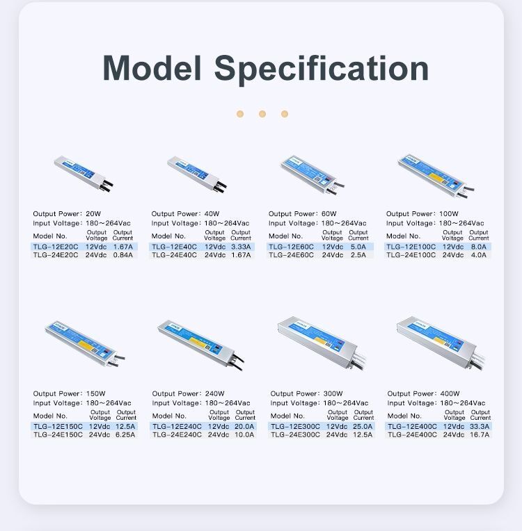 Блок живлення HYRITE 24В 20Вт 0,83A IP68 TLG-24E20C Slim алюм.