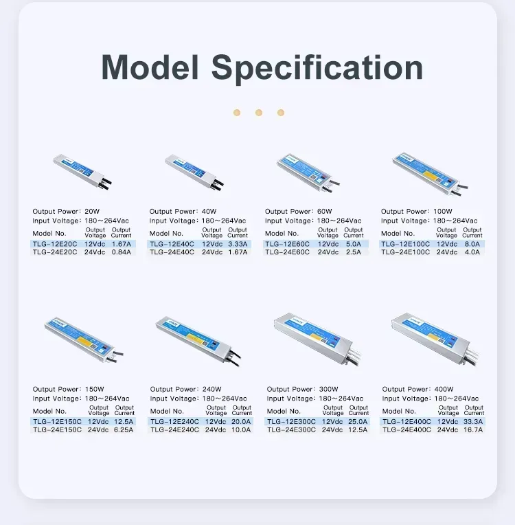 Блок питания 24В 240Вт IP68 10A TLG-24E240C Slim алюм.