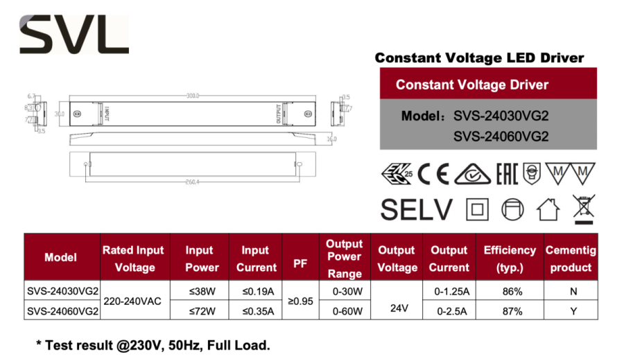 Блок питания 24В 30Вт 1,25А IP20 SVS-24030VG2 Slim пластик