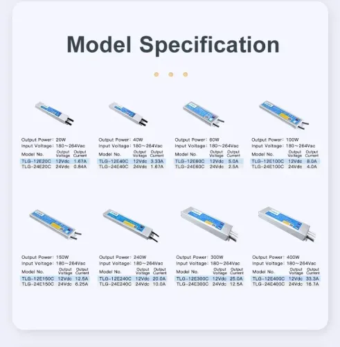 Блок живлення HYRITE 24В 400Вт 16.66A IP68 TLG-24E400C Slim алюм.