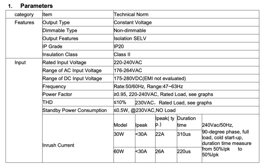 Блок питания 24В 60Вт 2,5А IP20 SVS-24060VG2 Slim пластик