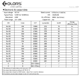 Лед стрічка COLORS 12В 2835-60 D860 4,2Вт 399Лм 3000K IP20