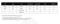 LED лента 24В 2835-60 D860 4,2Вт 395Лм 3000K IP20