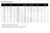 LED лента 12В 2835-120 DJ120 8,8Вт 1040Лм 4000K IP33