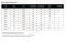 LED лента 12В 2835-120 DJ120 8,8Вт 1040Лм 4000K IP33