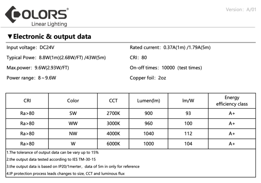 Лед стрічка COLORS 24В 2835-120 DJ120 9,6Вт 900Лм 2700K IP20