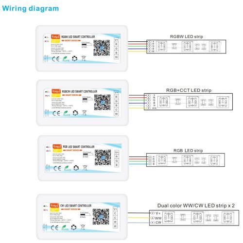 Димер CCT PROLUM Wi-Fi; TUYA; TOUCH; 18A; Series: HomeLink