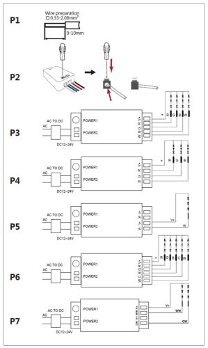 Димер CCT PROLUM Wi-Fi; TUYA; TOUCH; 18A; Series: HomeLink