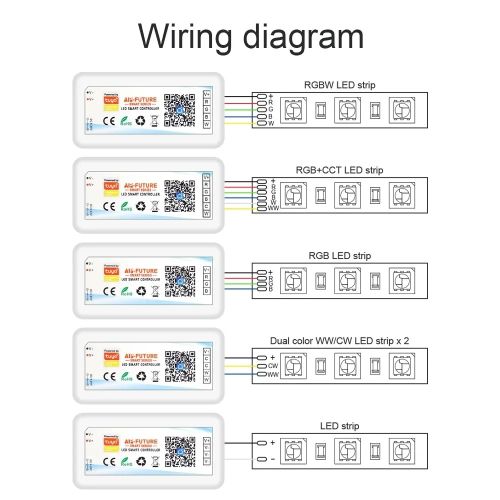 Контролер PROLUM RGB+CCT; Wi-Fi; TUYA; TOUCH; 18A; Series: HomeLink