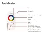 Контролер PROLUM RGB+W; Wi-Fi; TUYA; TOUCH; 18A; Series: HomeLink