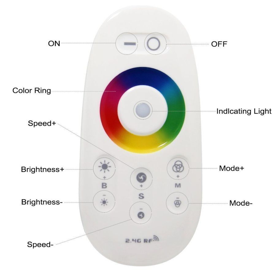 Контролер RGB Full-TOUCH 18А, Білий