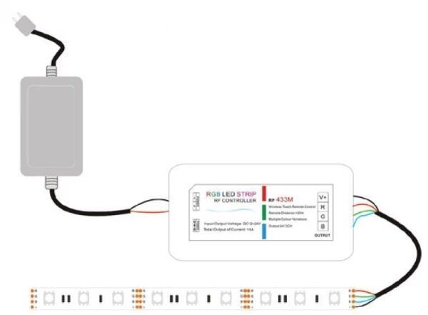 Контролер RGB PROLUM (RF 5K сенсорний 18A)