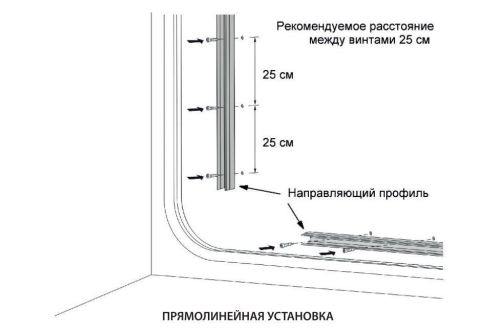 Светодиодный неон PROLUM™ 8x16, IP68, 220V, Series "GL", Нейтральный-Белый, PRO