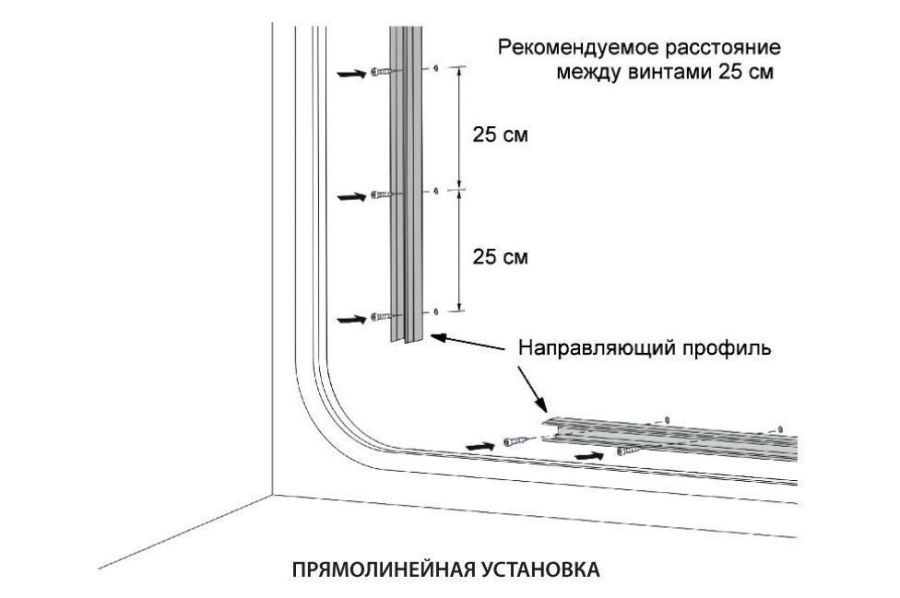 Світлодіодний неон PROLUM™ 8x16, IP68, 220V, Series "GL", Нейтральний-Білий, PRO