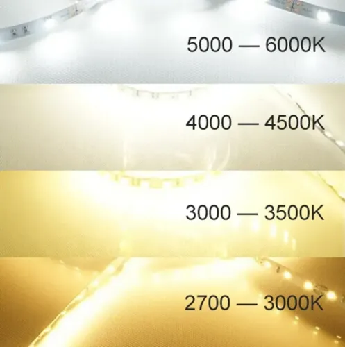 Світлодіодна LED стрічка PROLUM™ 12V; IP20; Series "SG" High Lumen, Нейтральний-Білий (3800-4300K)