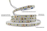 Світлодіодна LED стрічка PROLUM™ 24V; 2835\120; IP20; Series "SG", Тепло-Білий (2800-3200K)