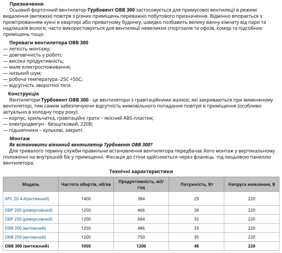 ОВВ 300 Осевой вытяжной оконный (форточный) вентилятор