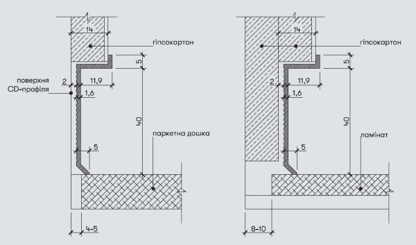 Р-1-40А Алюм. пллінтус 2,5м прихов. монтажу вис. 40мм