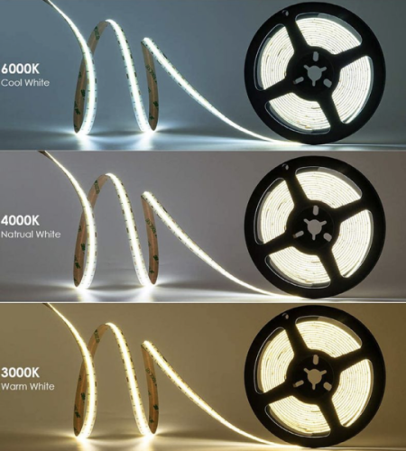 Світлодіодна LED стрічка PROLUM™ 24V; СОВ; 480 LED; IP20; Series "PRO", Білий (5500-6000К)