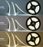 Світлодіодна LED стрічка PROLUM™ 24V; СОВ; 320; LED; IP20; Series "PRO", Нейтральний-Білий (3800-4300K)