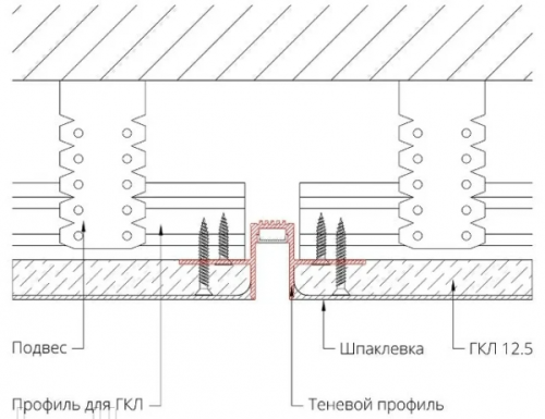 Лед профіль алюм. ПТШР 13 ФС тіньовий з нішою 13мм