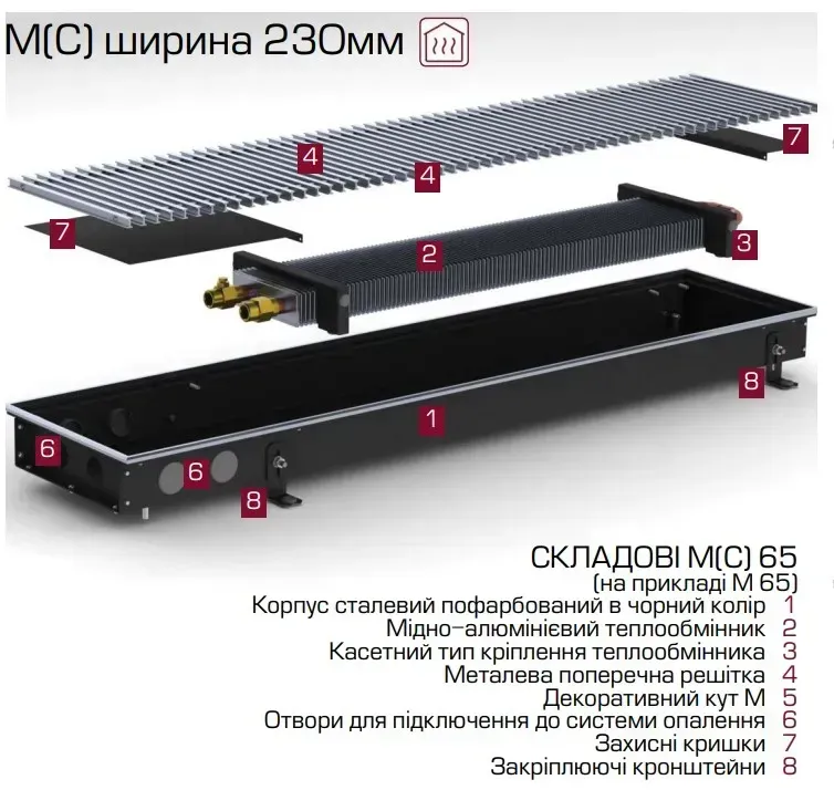 Напольный конвектор Carrera M Сатин Внутреннего типа (водяной)